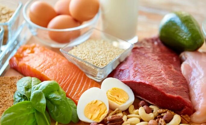 Produtos alimentares KETO