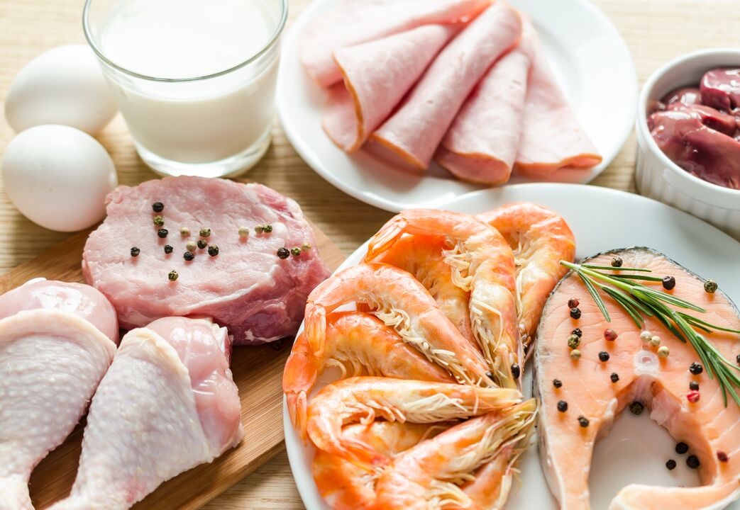 Dieta proteica